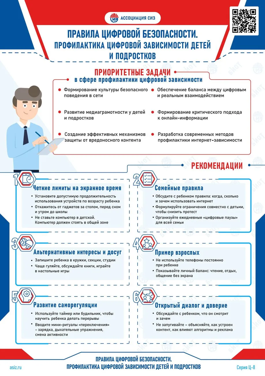 Приложение Профилактика цифровой зависимости к вх. письмо от АССОЦИАЦИЯ РАЗРАБОТЧИКОВ, ИЗГОТОВИТЕЛЕЙ И ПОСТАВЩИКОВ СРЕДС