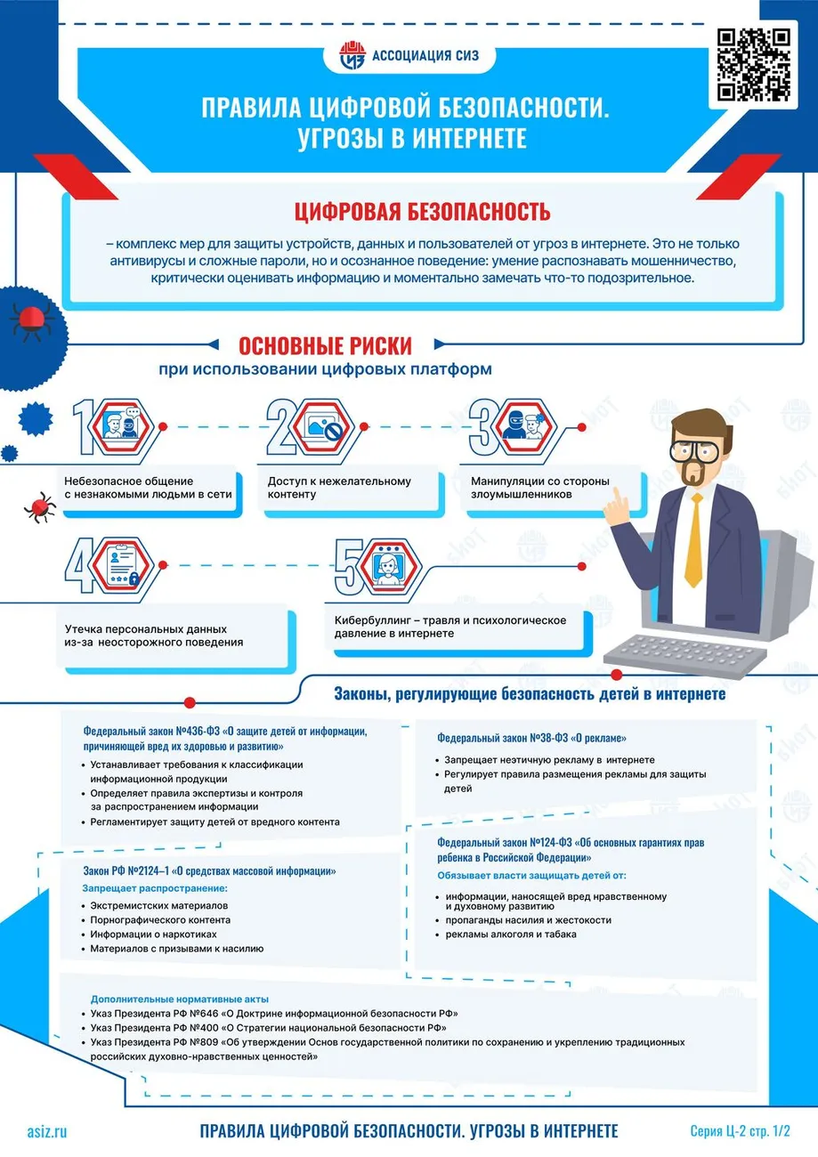 Приложение Угрозы в интернете к вх. письмо от АССОЦИАЦИЯ РАЗРАБОТЧИКОВ, ИЗГОТОВИТЕЛЕЙ И ПОСТАВЩИКОВ СРЕДСТВ ИНДИВИДУАЛЬН-изображения-0