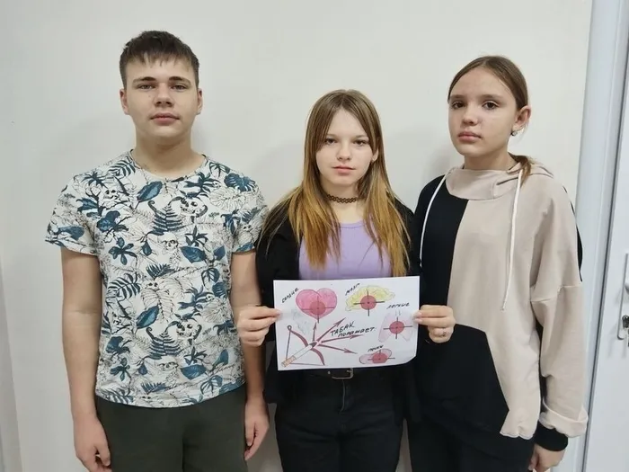 Жилин Арсений,Ивченко Полина,Бурундукова вероника