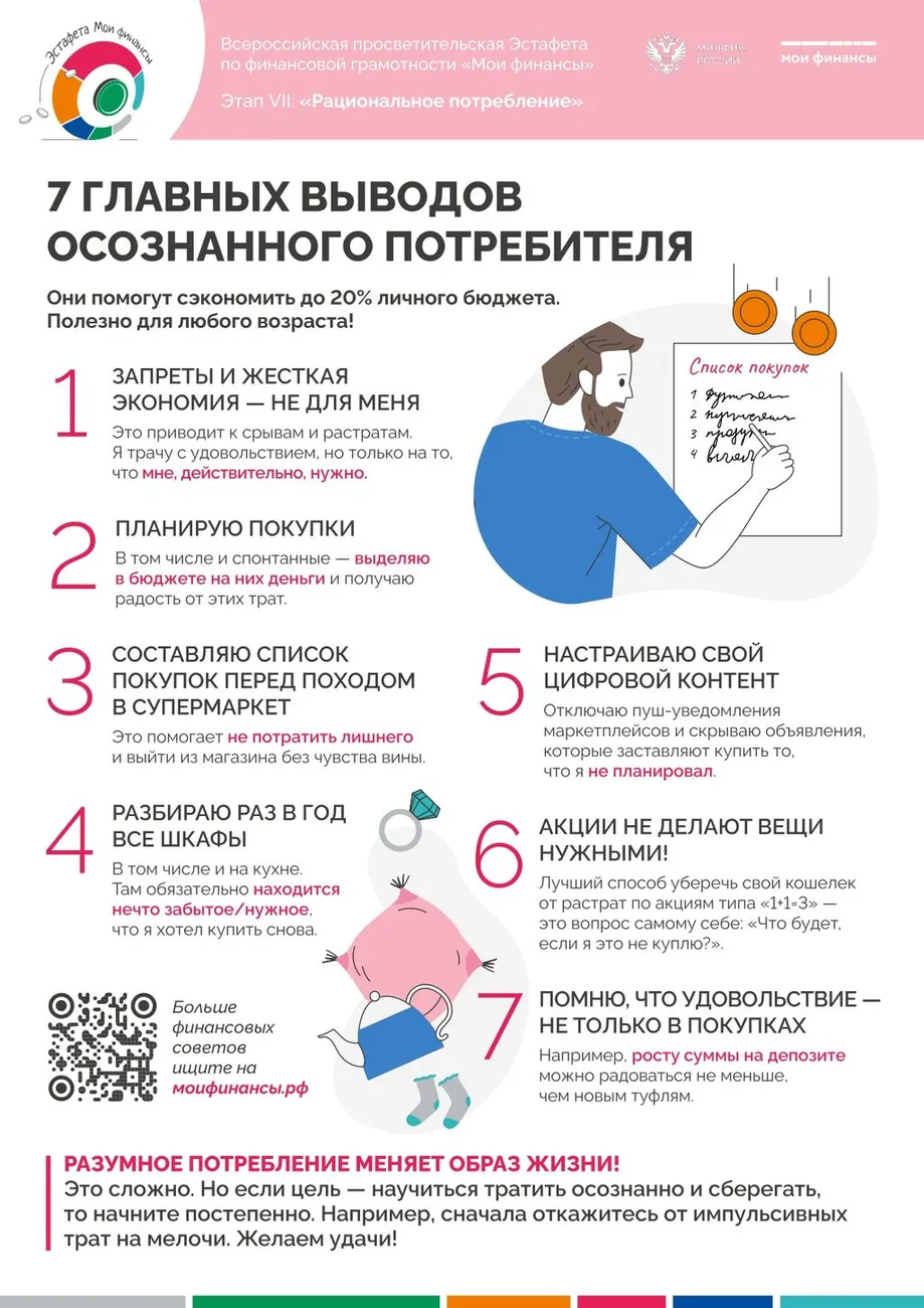 Плакат-7-главных-выводов-осознанного-потребителя (1)_page-0001