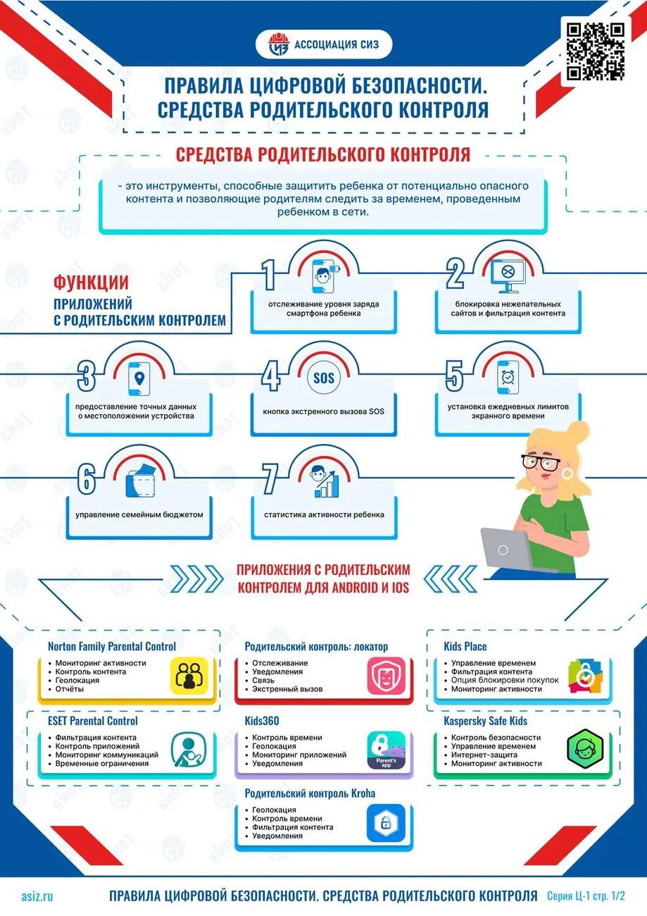 Приложение Средства родительского контроля к вх. письмо от АССОЦИАЦИЯ РАЗРАБОТЧИКОВ, ИЗГОТОВИТЕЛЕЙ И ПОСТАВЩИКОВ СРЕДСТВ-изображения-0